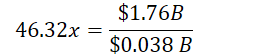 Tesla 2023 Q3 Interest Coverage Ratio