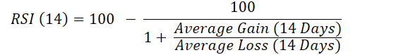 Relative Strength Indicator Formula